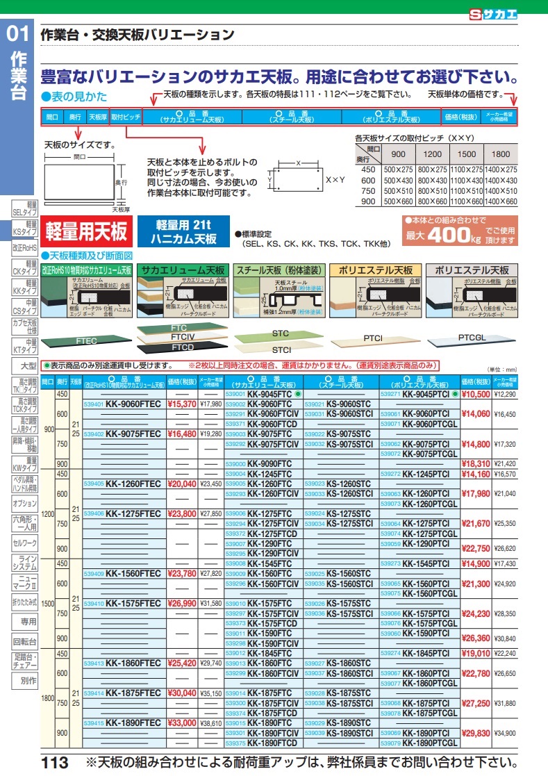 直送品】 サカエ 作業台 オプション天板（軽量用天板） KK-1575FTC