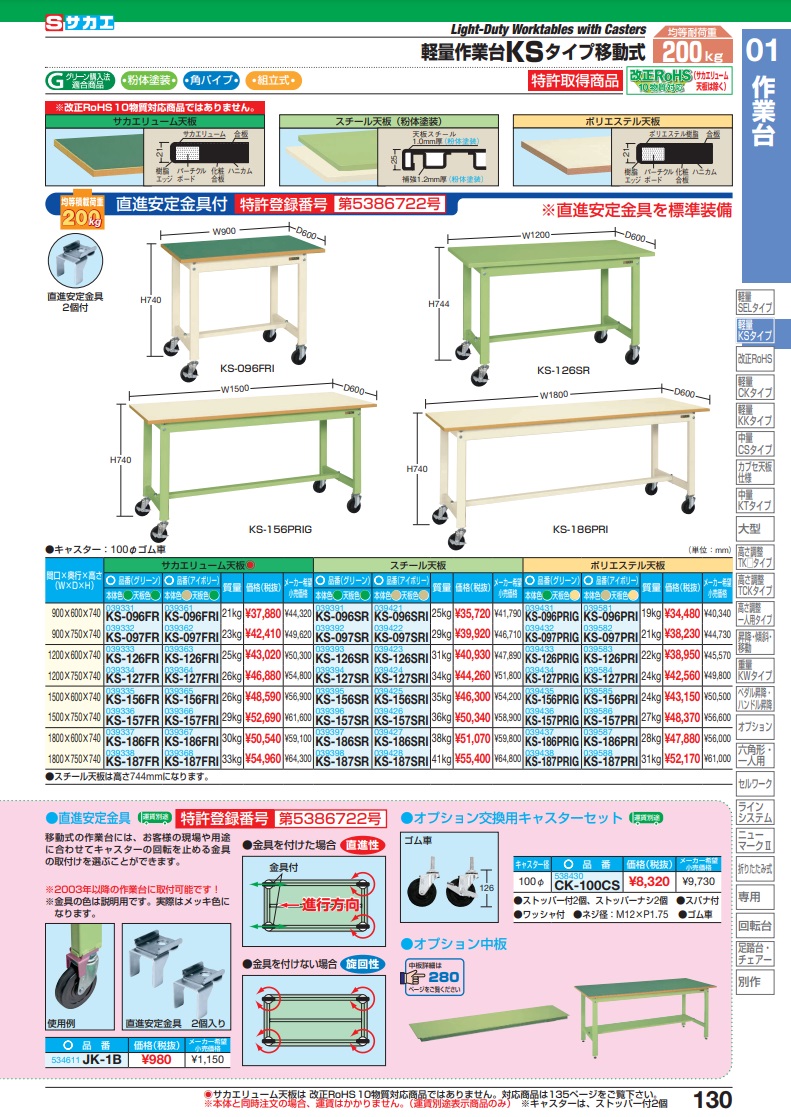 販促大王 【直送品】 サカエ 軽量作業台ＫＳタイプ（移動式） KS-157FR