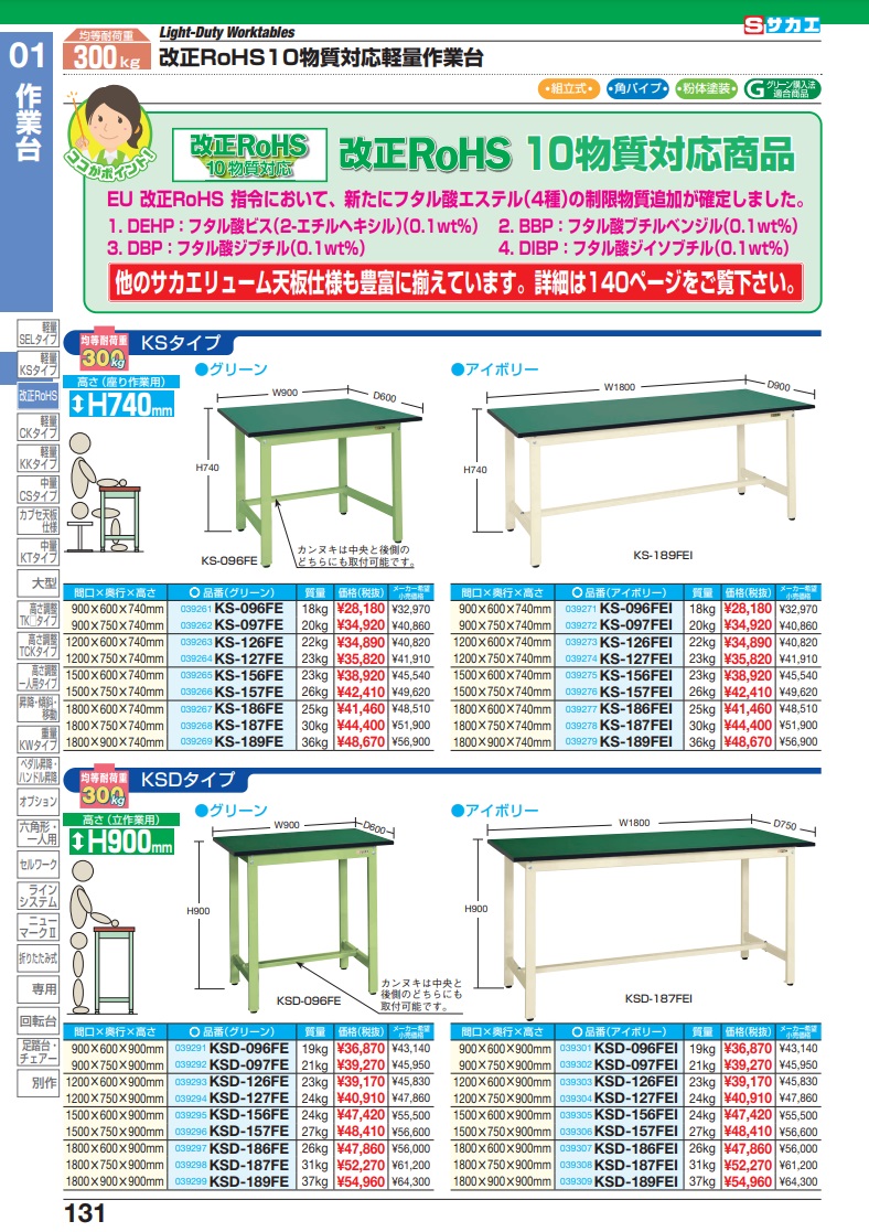 直送品】 サカエ 軽量作業台ＫＳタイプ（改正ＲｏＨＳ１０物質対応