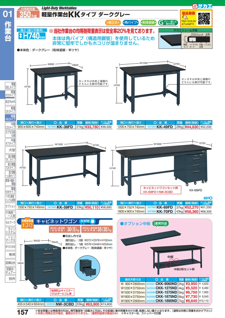 サカエ 軽量作業台KKタイプ(ダークグレー) KK-38FD-