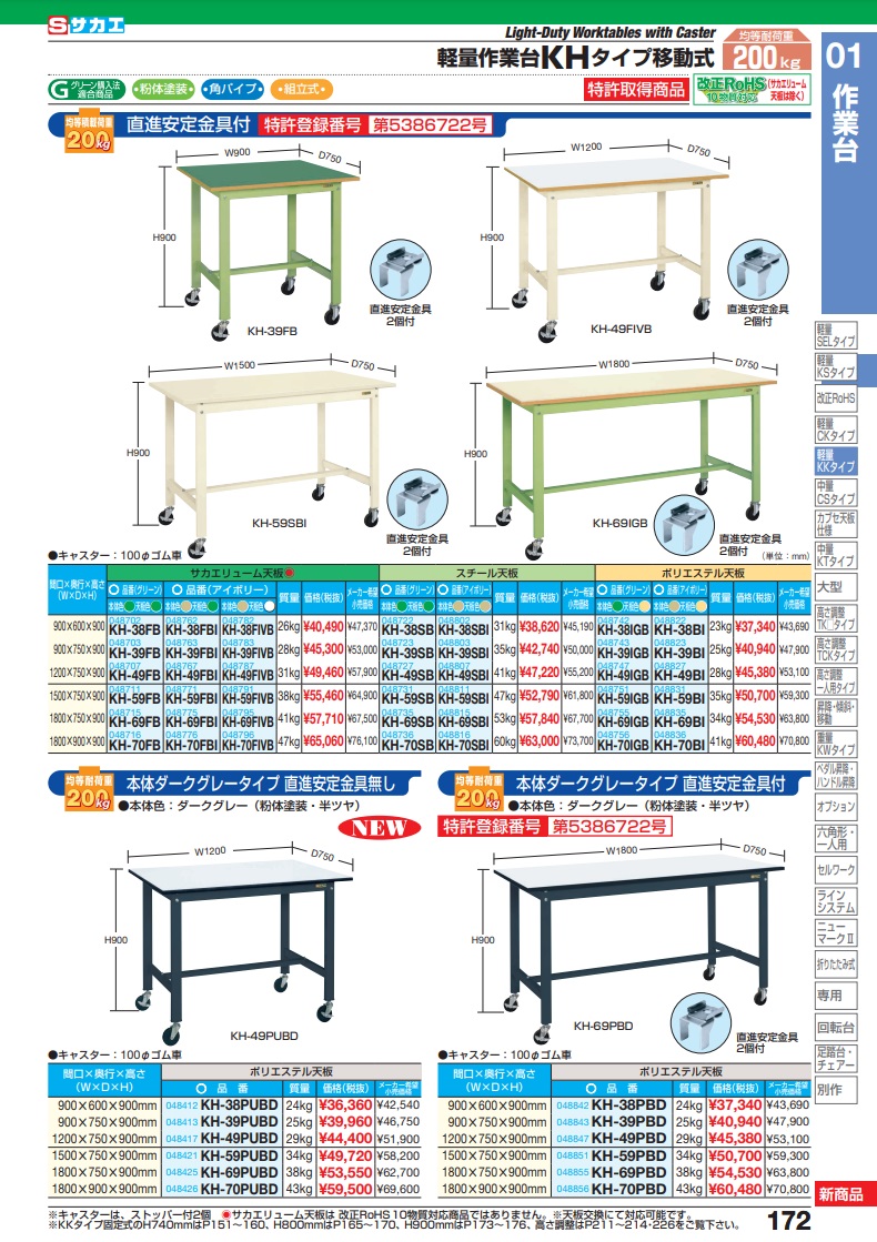 ポイント5倍】【直送品】 サカエ 軽量作業台（移動式） KH-69SB