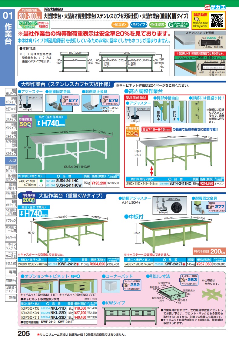 直送品】 サカエ 大型作業台用オプションキャビネット NKL-33D (037544