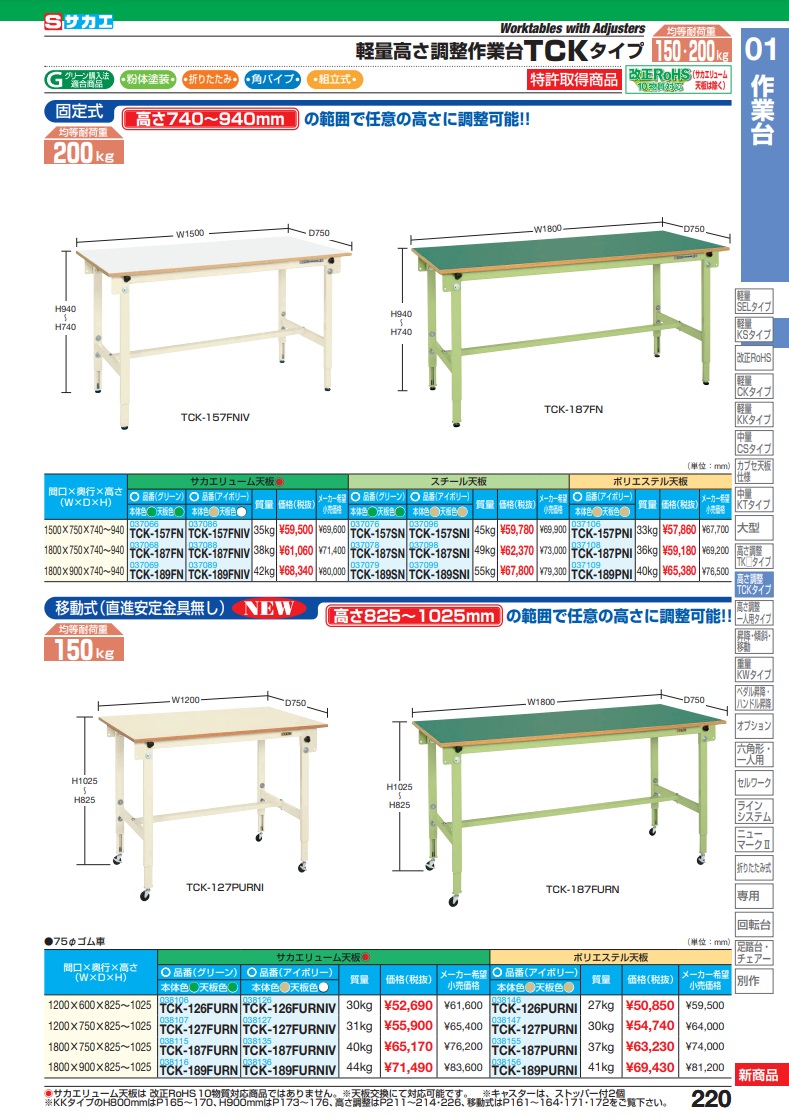 サカエ 軽量高さ調整作業台 TCKタイプ 1500×750×740～940mm アイボリー