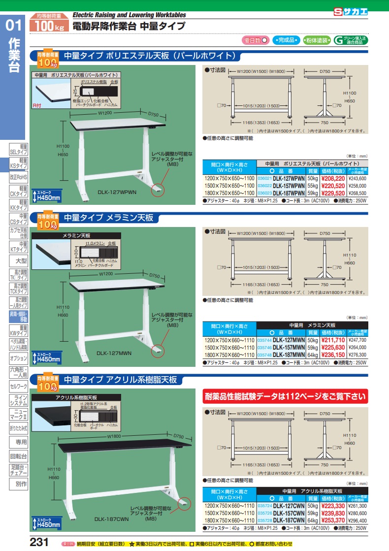 直送品】 サカエ 電動昇降作業台（中量タイプ） DLK-187MWN (035748