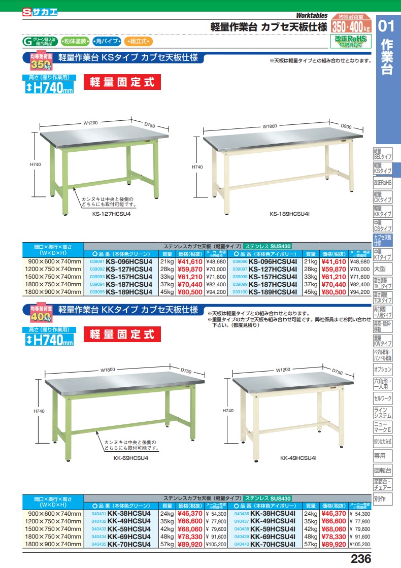 直送品】 サカエ 軽量作業台ＫＫタイプ（ステンレスカブセ天板） KK