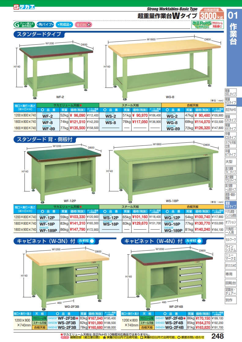 直送品】 サカエ 超重量作業台Ｗタイプ（キャビネットＷ−３Ｎ付） WG