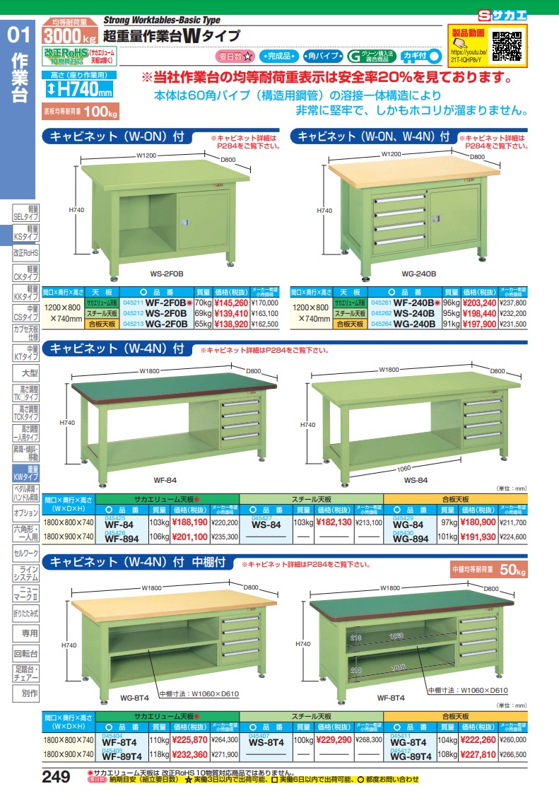 直送品】 サカエ 超重量作業台Ｗタイプ（キャビネットＷ−０Ｎ、Ｗ