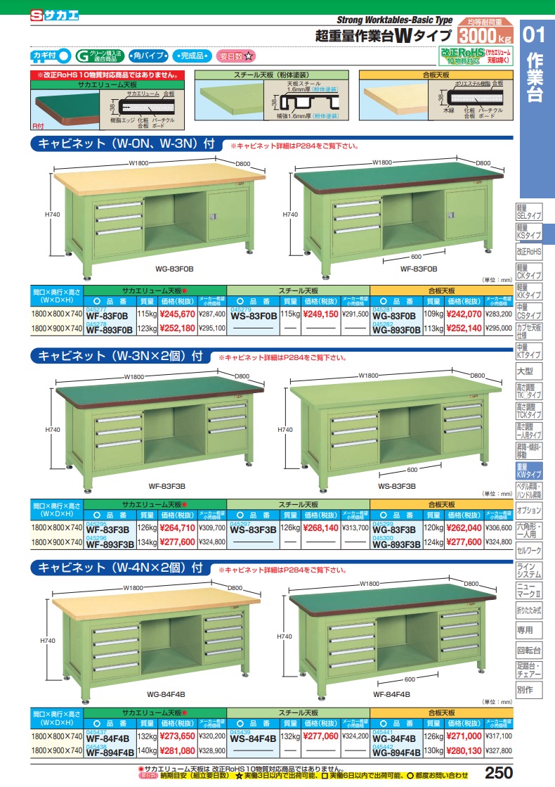 直送品】 サカエ 超重量作業台Ｗタイプ（キャビネットＷ−３Ｎ×２個付