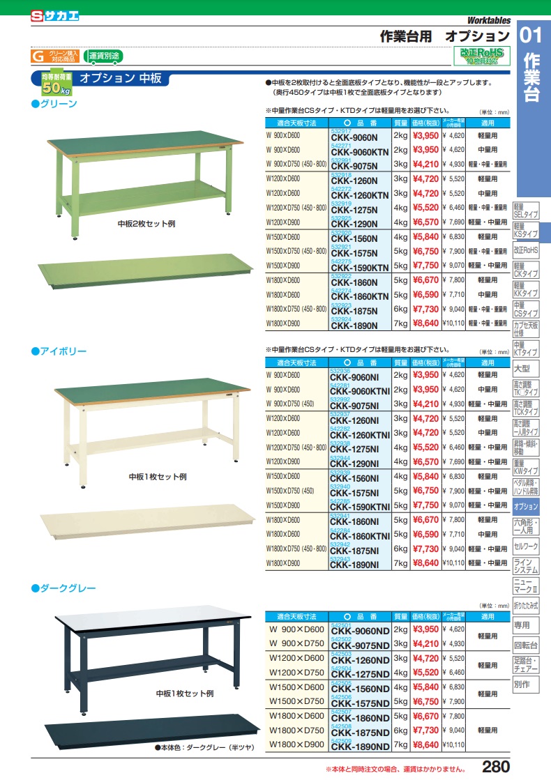 直送品】 サカエ 作業台用オプション中板 CKK-1560NI (532939) : saka