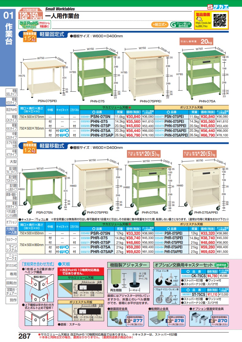 直送品】 サカエ 一人用作業台（軽量移動式・３方パネル付） PHR-075P