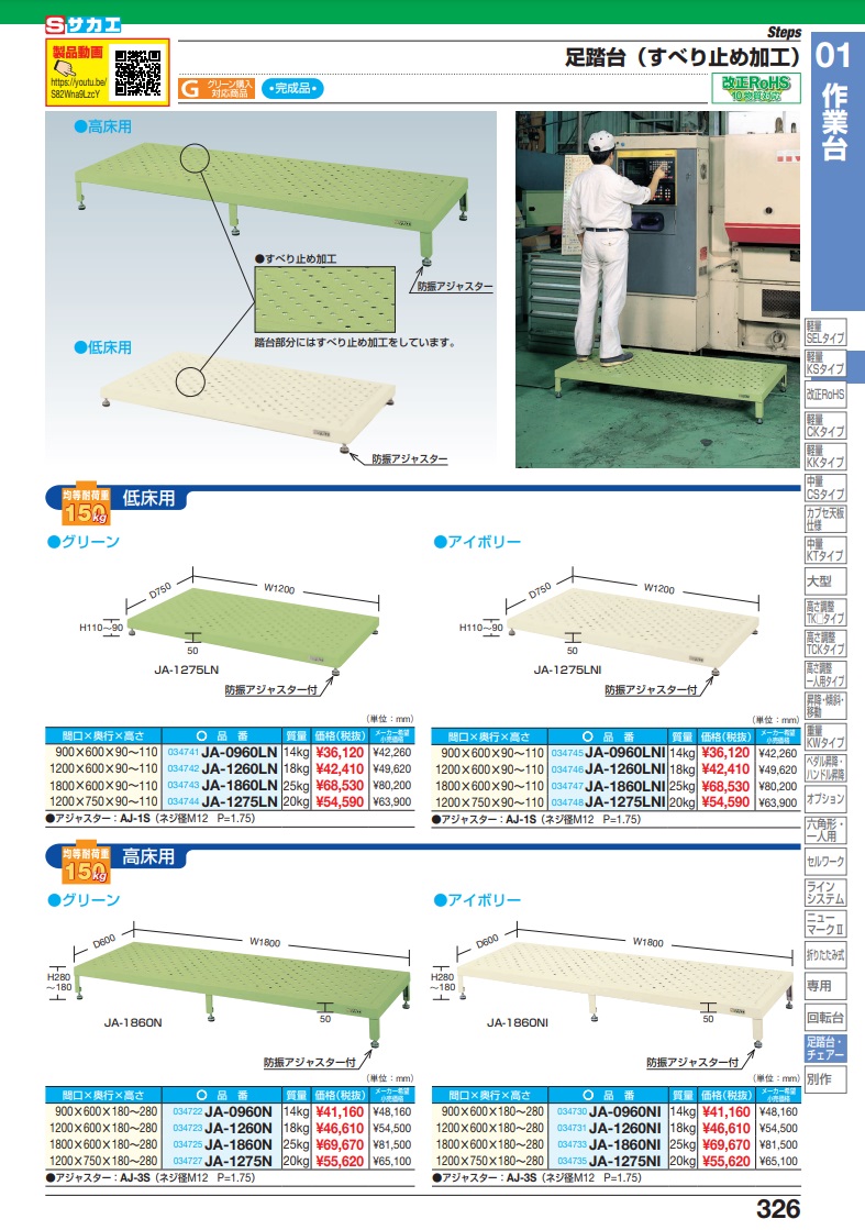 直送品】 サカエ 足踏台（低床用） JA-1275LNI (034748) 【大型