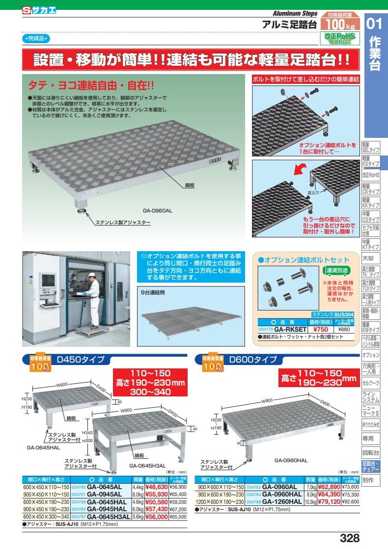 直送品】 サカエ アルミ足踏台連結タイプ（高床用） GA-0645HAL