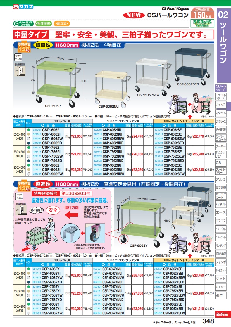 直送品】 サカエ ＣＳパールワゴン（中量タイプ） CSP-9062SEW (323221