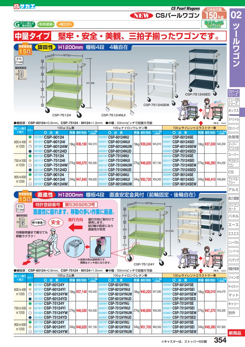 春のコレクション 【直送品】 サカエ ＣＳパールワゴン（中量タイプ