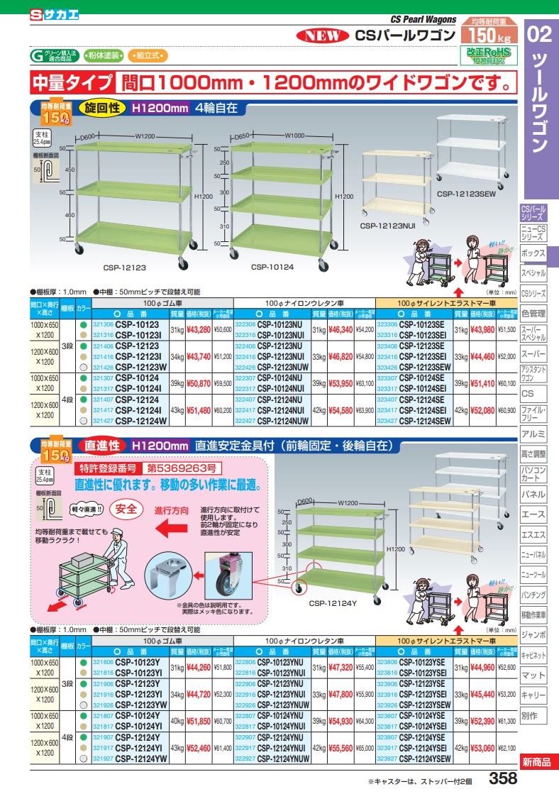 直送品】 サカエ ＣＳパールワゴン（中量タイプ・直進安定金具付） CSP