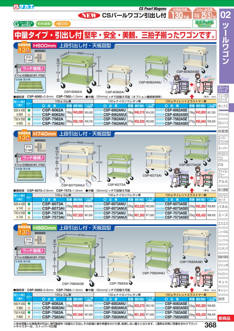 直送品】 サカエ ＣＳパールワゴン（中量タイプ・引出し付） CSP