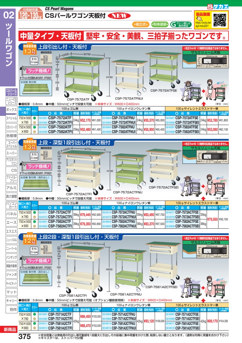 【直送品】 サカエ ＣＳパールワゴン（中量タイプ・引出し・天板付） CSP 7572ACTFSE (324577) 【大型】 :sakae 324577:部品屋さん