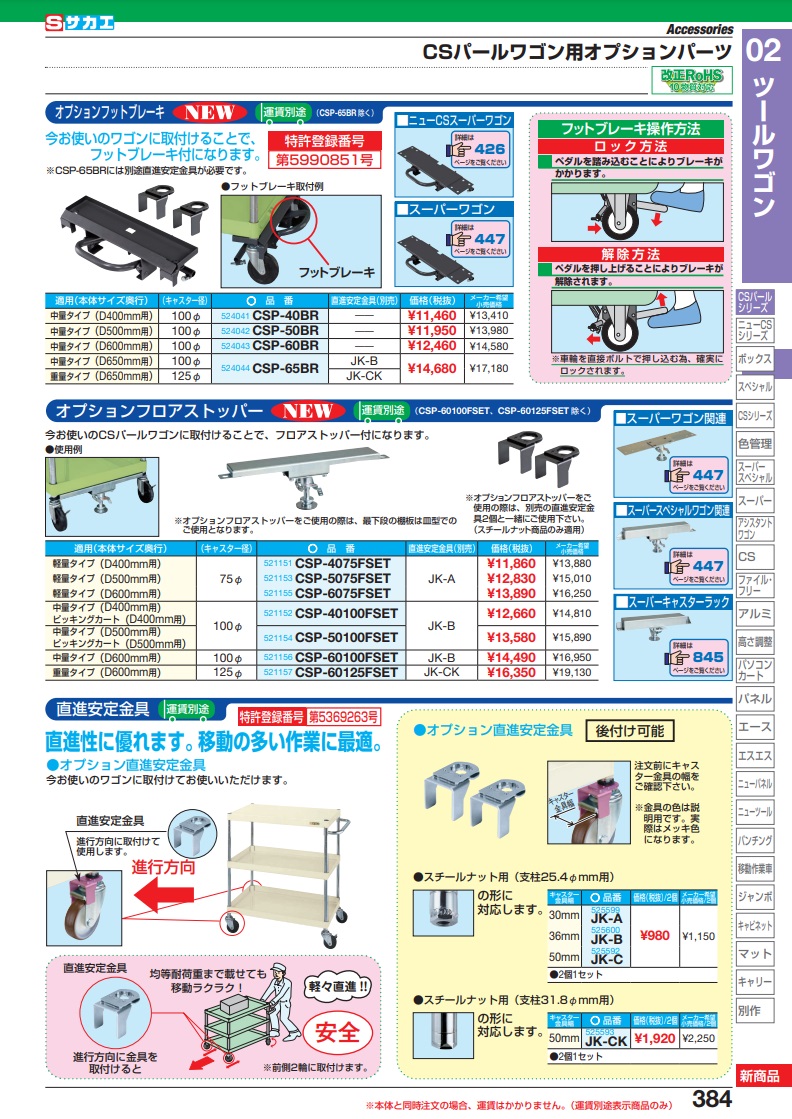 直送品】 サカエ ＣＳパールワゴン用オプションフロアストッパー CSP