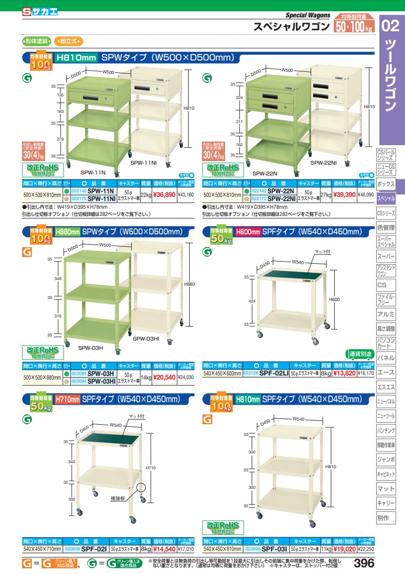 直送品】 サカエ スペシャルワゴン（引出し付） SPW-11N (022140