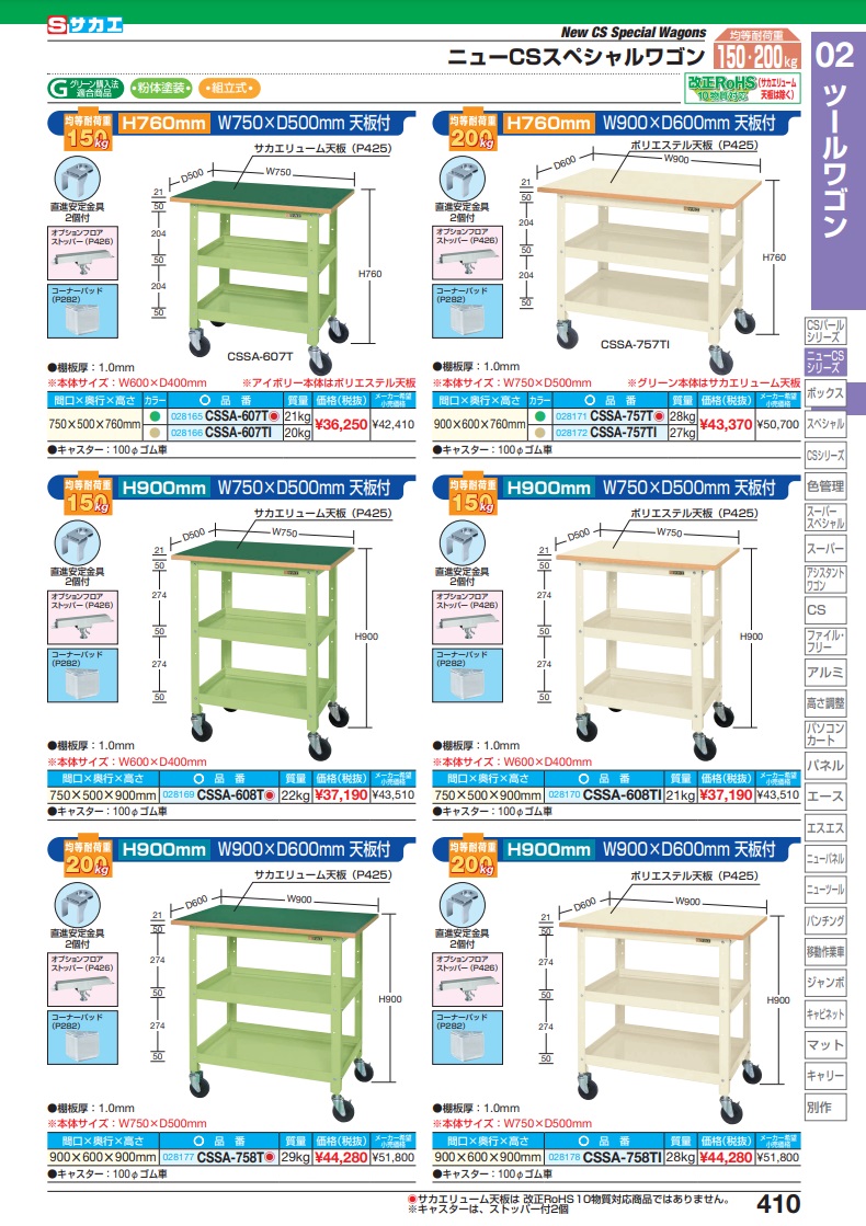 の正規取扱店で 【直送品】 サカエ ニューＣＳスペシャルワゴン（天