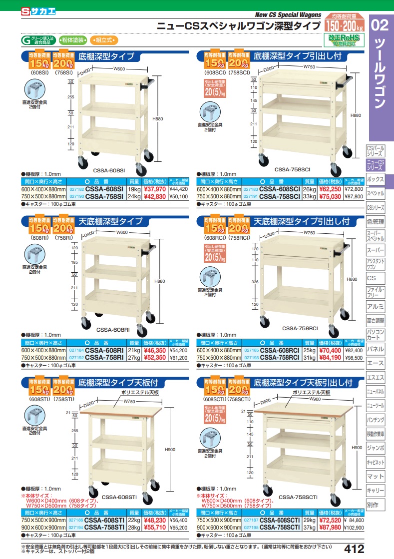 直送品】 サカエ ニューＣＳスペシャルワゴン深型タイプ（底棚深型