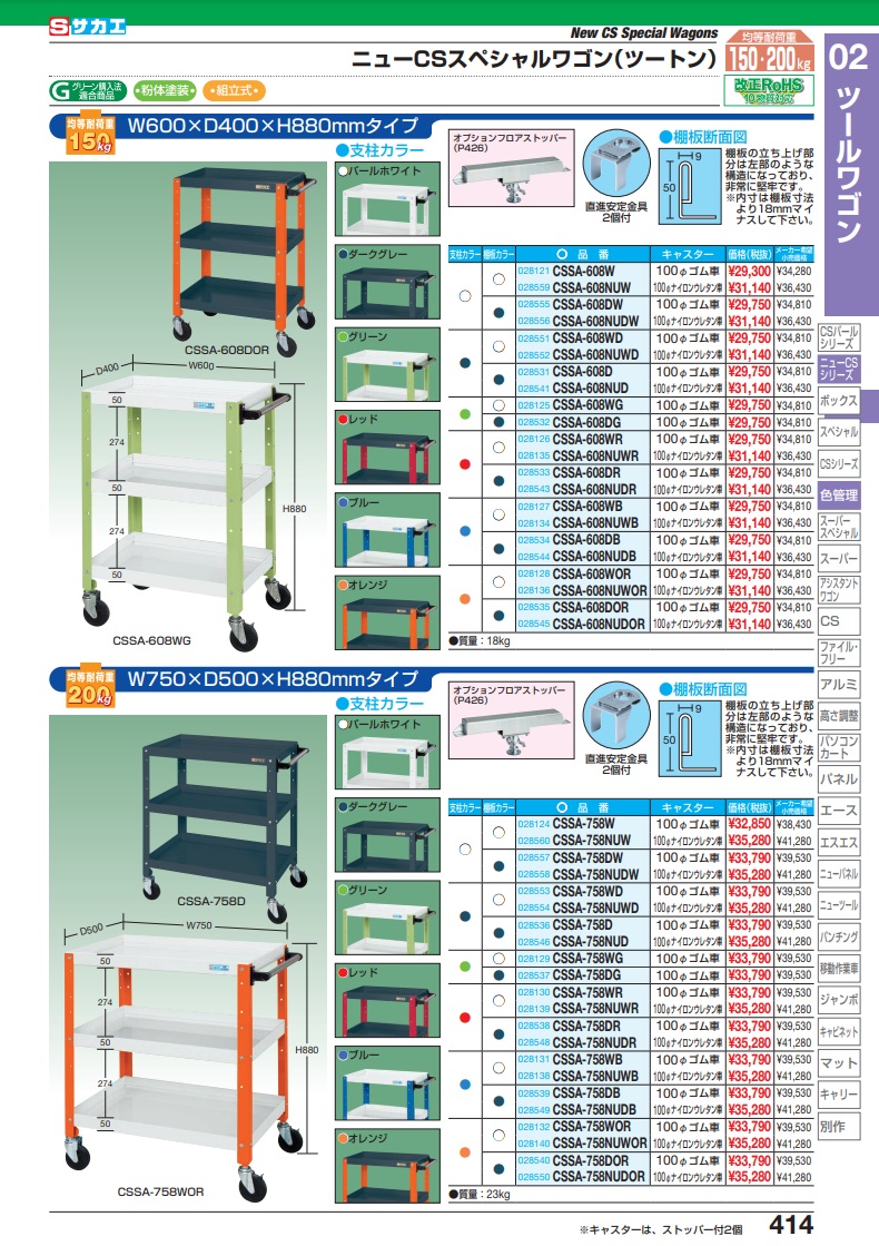 直送品】 サカエ ニューＣＳスペシャルワゴン（ツートン） CSSA