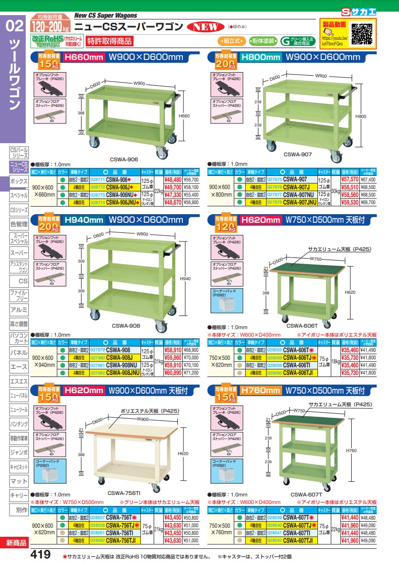 直送品】 サカエ ニューＣＳスーパーワゴン（ナイロンウレタン車