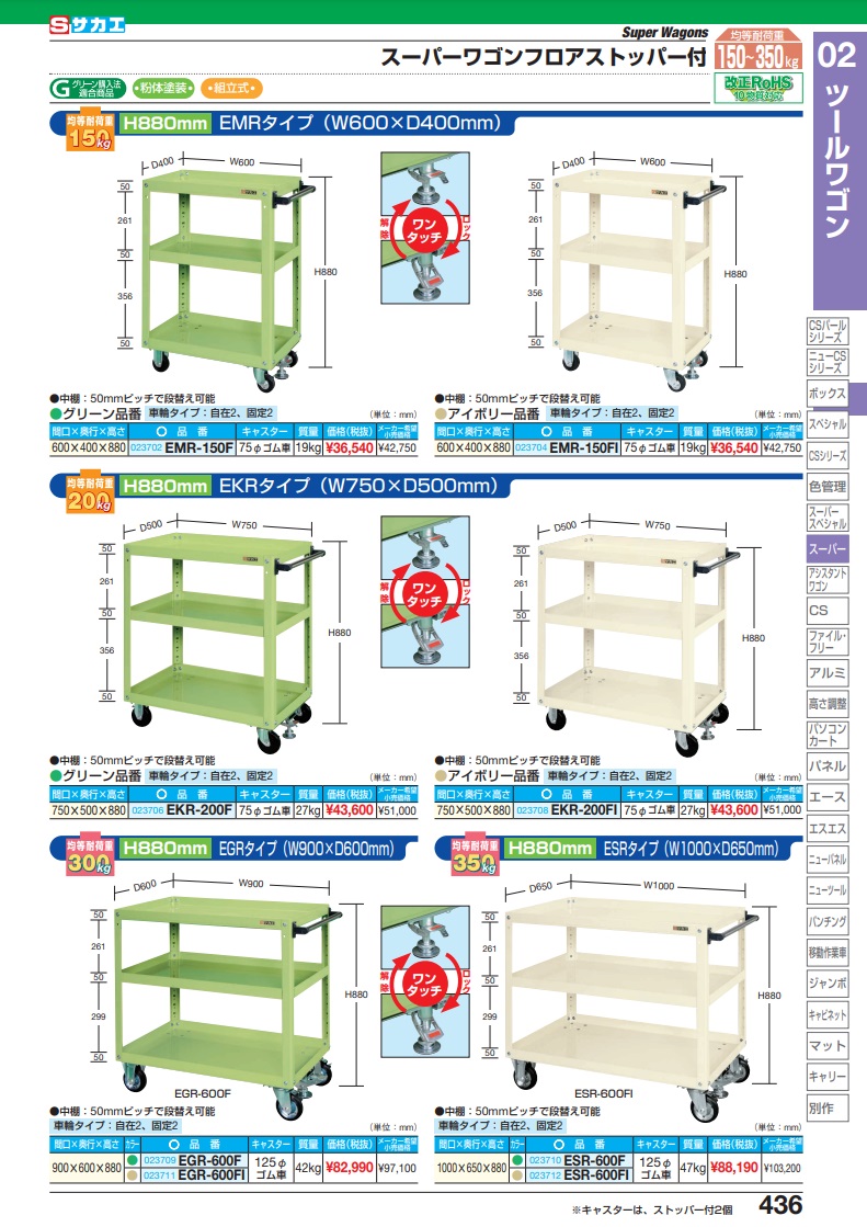 直送品】 サカエ スーパーワゴン（フロアストッパー付） EKR-200F