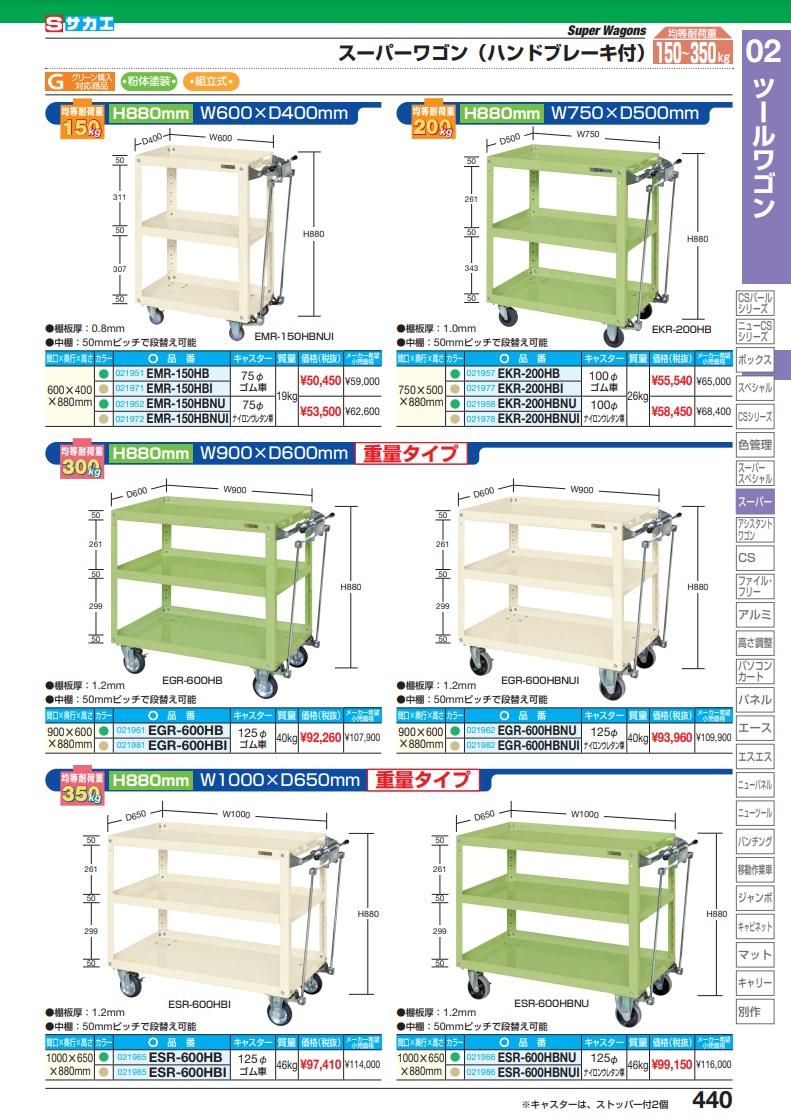 直送品】 サカエ スーパーワゴン（ハンドブレーキ付） EMR-150HBI