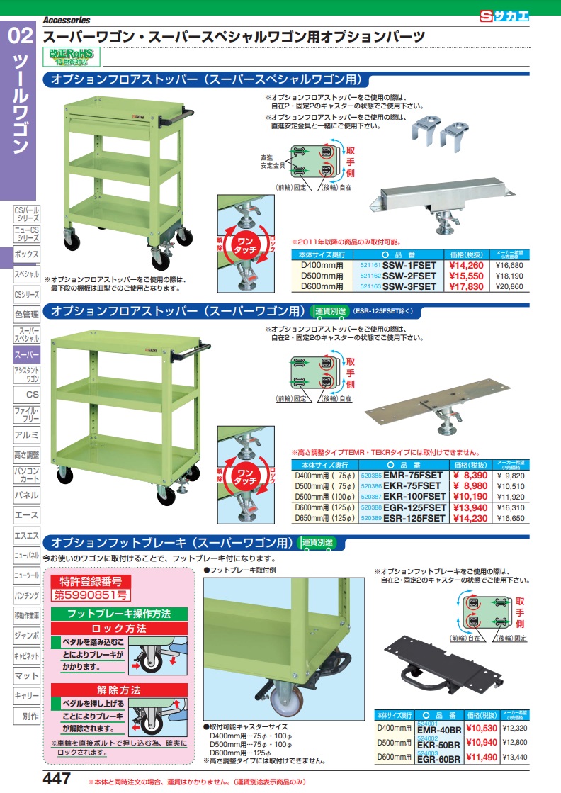 直送品】 サカエ スーパーワゴン用オプションフロアストッパー ESR