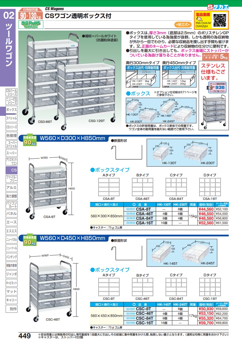 直送品】 サカエ ＣＳワゴン透明ボックス付 CSA-16T (022634) 【大型