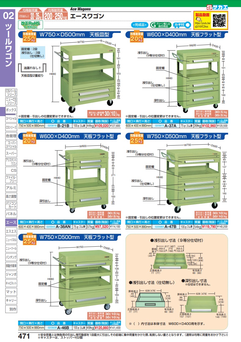 直送品】 サカエ エースワゴン（天板フラット型） A-37A (020973