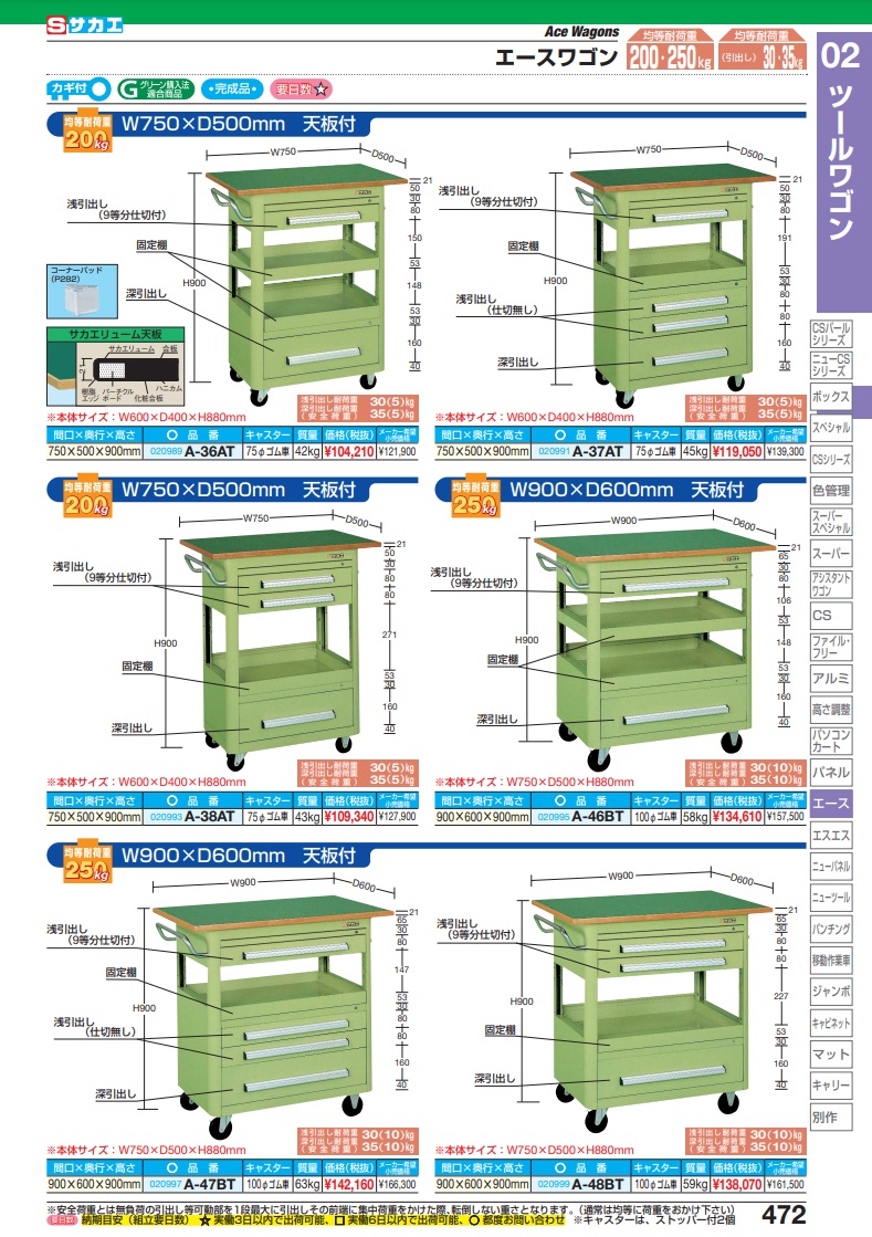 直送品】 サカエ エースワゴン（天板付） A-48BT (020999) 【大型