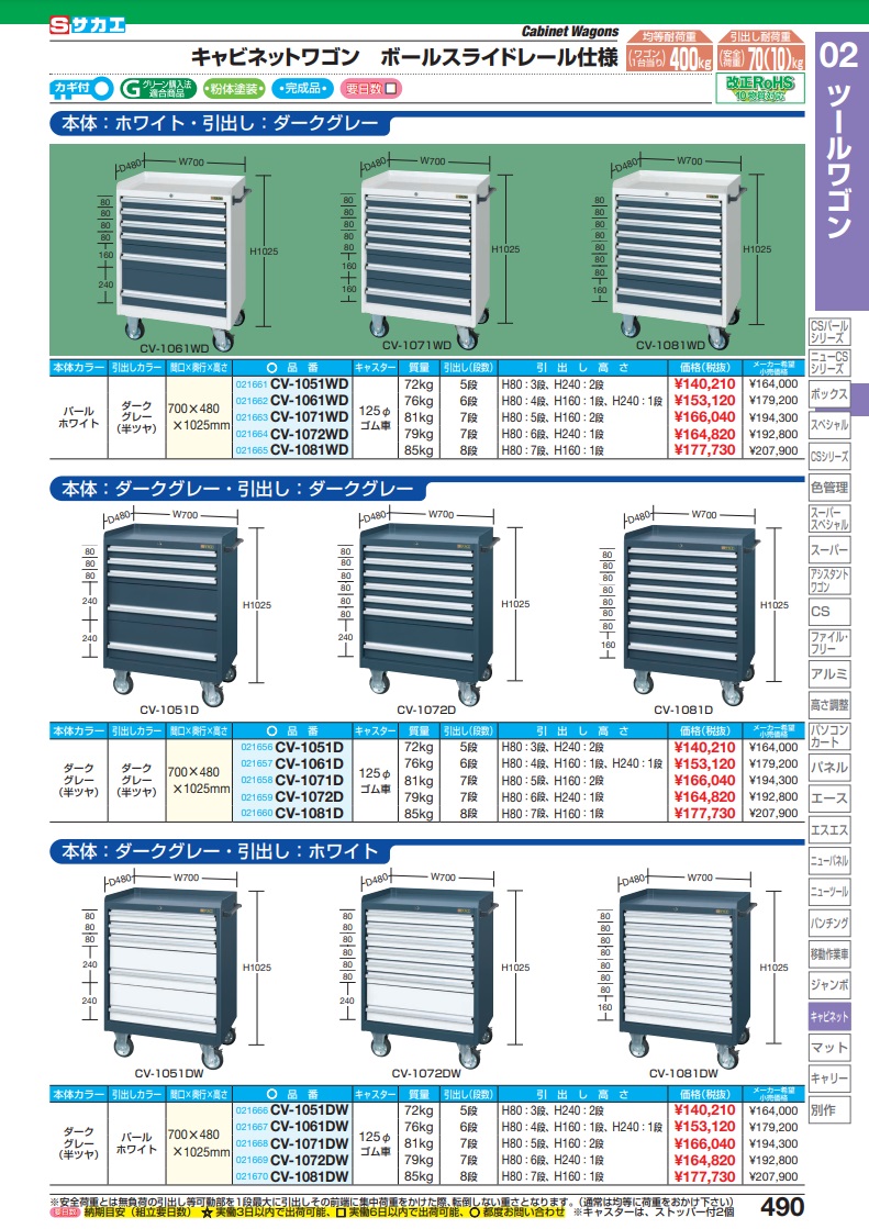 直送品】 サカエ キャビネットワゴン CV-1081WD (021665) 【大型