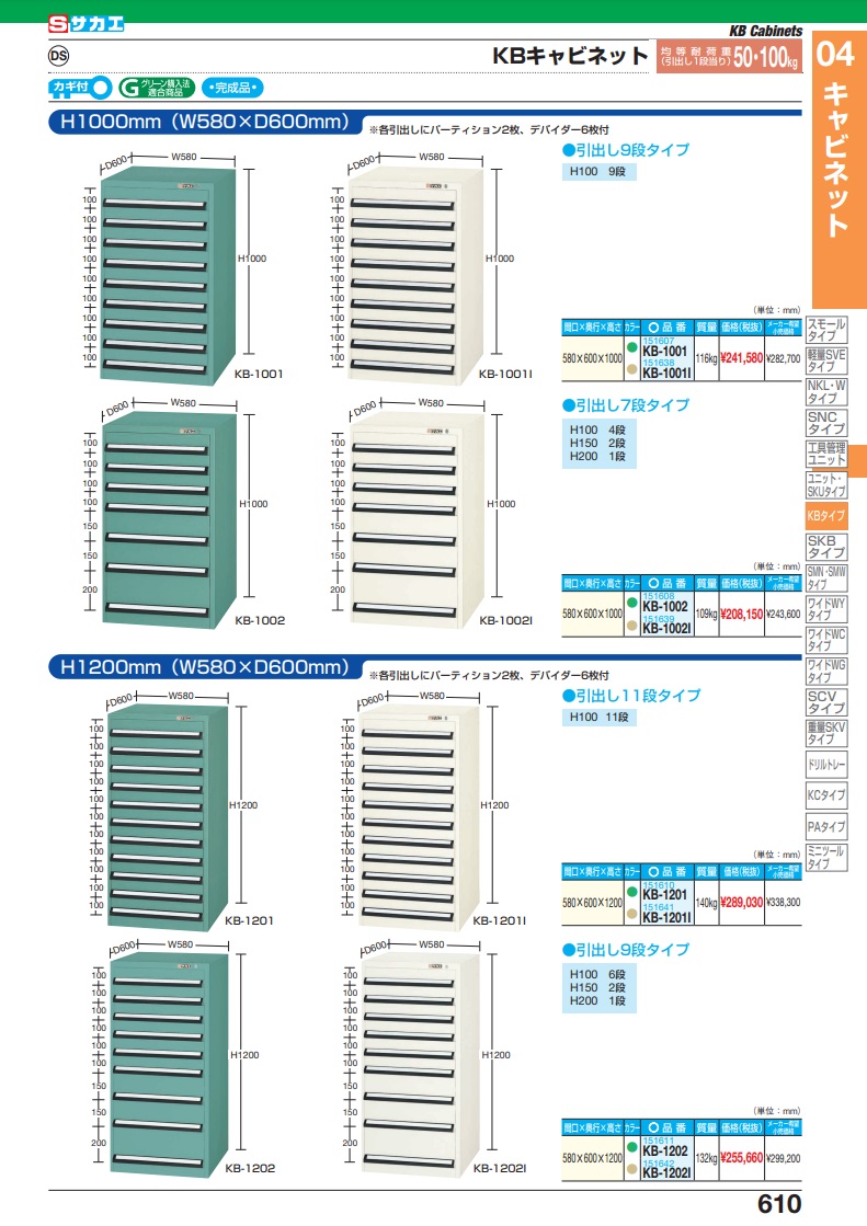 本日特価 【直送品】 サカエ ＫＢキャビネット KB-1001 (151607) 【特大・送料別】