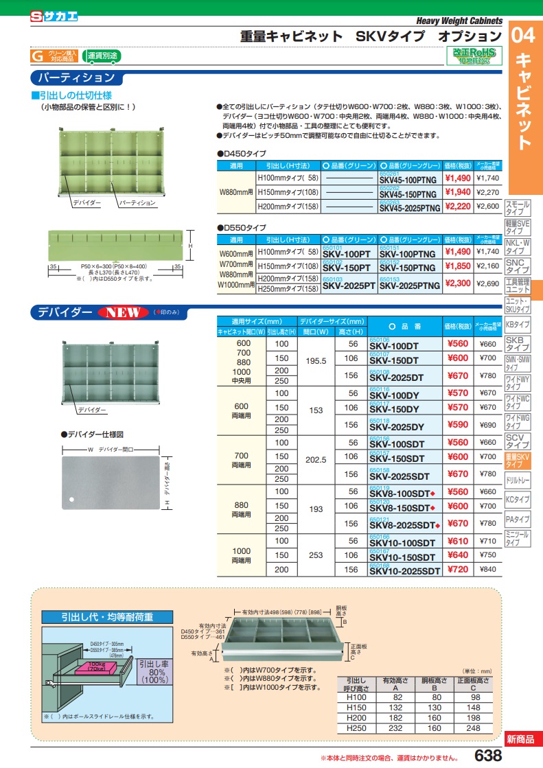 お歳暮 重量キャビネットＳＫＶタイプ用オプションデバイダー ＳＫＶ