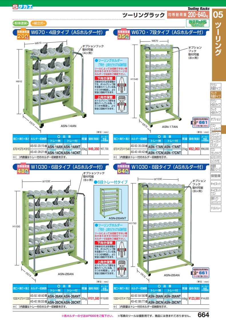 直送品】 サカエ ツーリングラック（ＡＳ−５０タイプ） ASN-17ANT