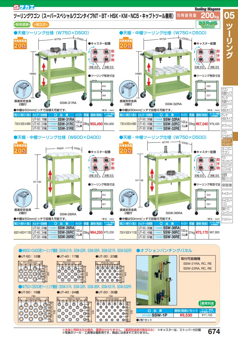 直送品】 サカエ ツーリングワゴン（スーパースペシャルワゴンタイプ