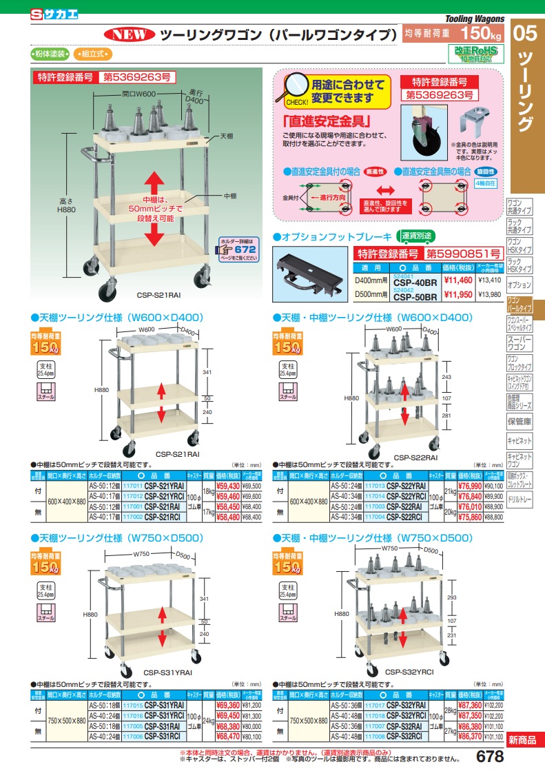 直送品】 サカエ ツーリングワゴン（パールワゴンタイプ） CSP-S22RCI