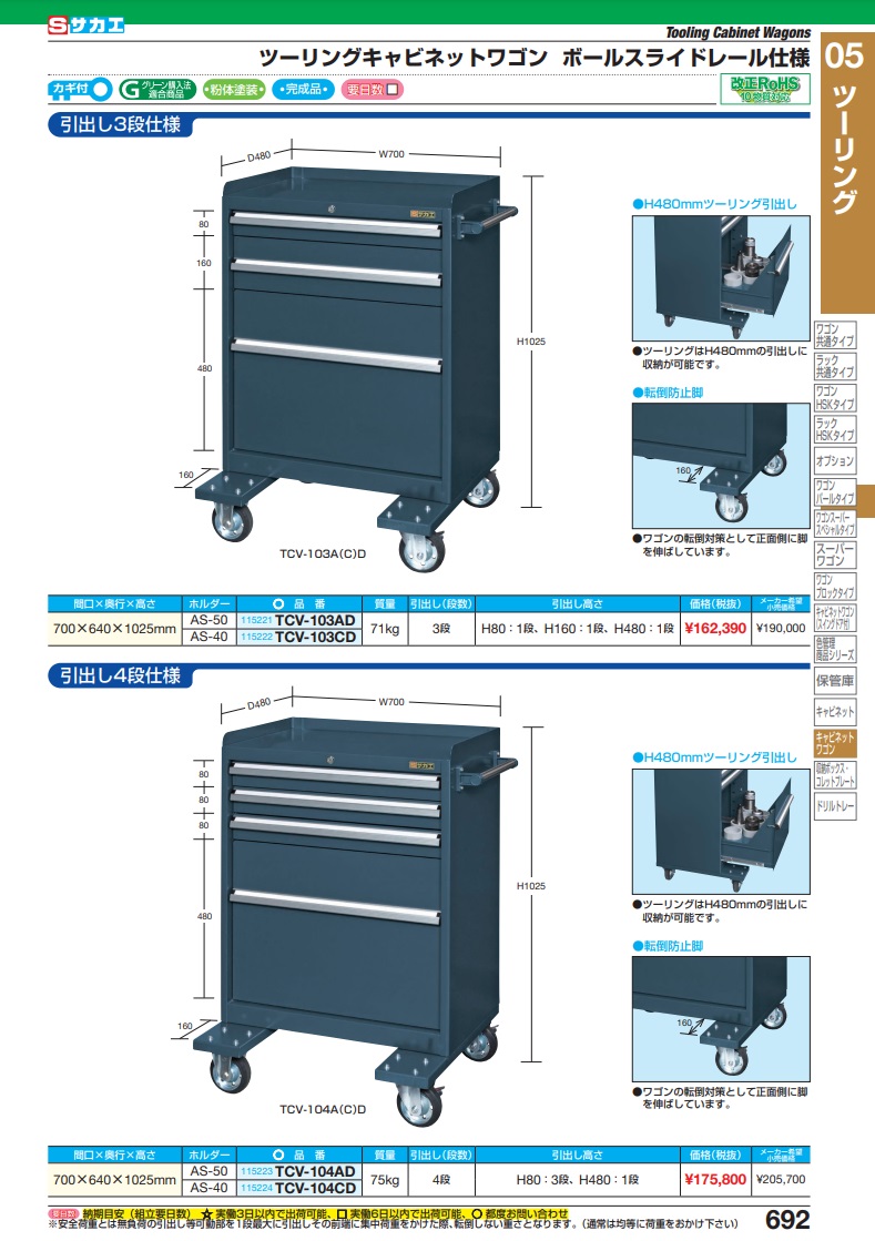 直送品】 サカエ ツーリングキャビネットワゴン（ホルダーＡＳ−４０