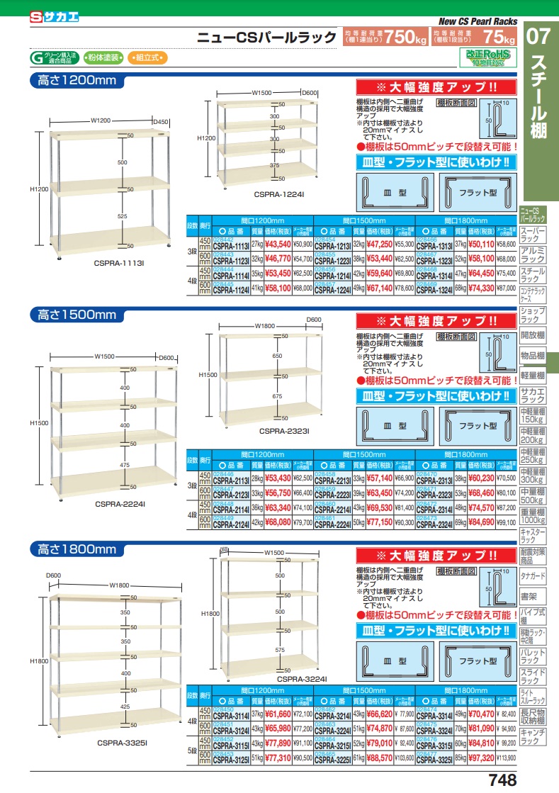 直送品】 サカエ ニューＣＳパールラック（均等耐荷重７５ＫＧ／段・５