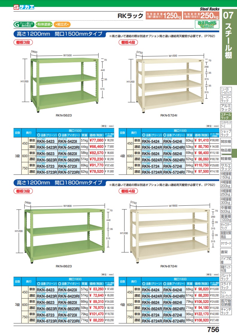 【人気商品】 【直送品】 サカエ ＲＫラック（単体・均等耐荷重：２５０ＫＧ／段・３段タイプ） RKN-8723 (171388) 【大型】