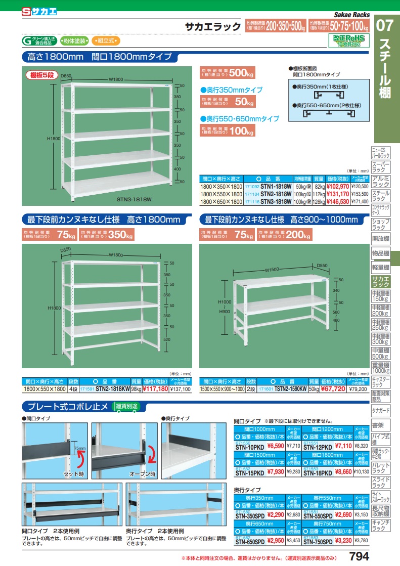 直送品】 サカエ サカエラック用オプションプレート式コボレ止め STN