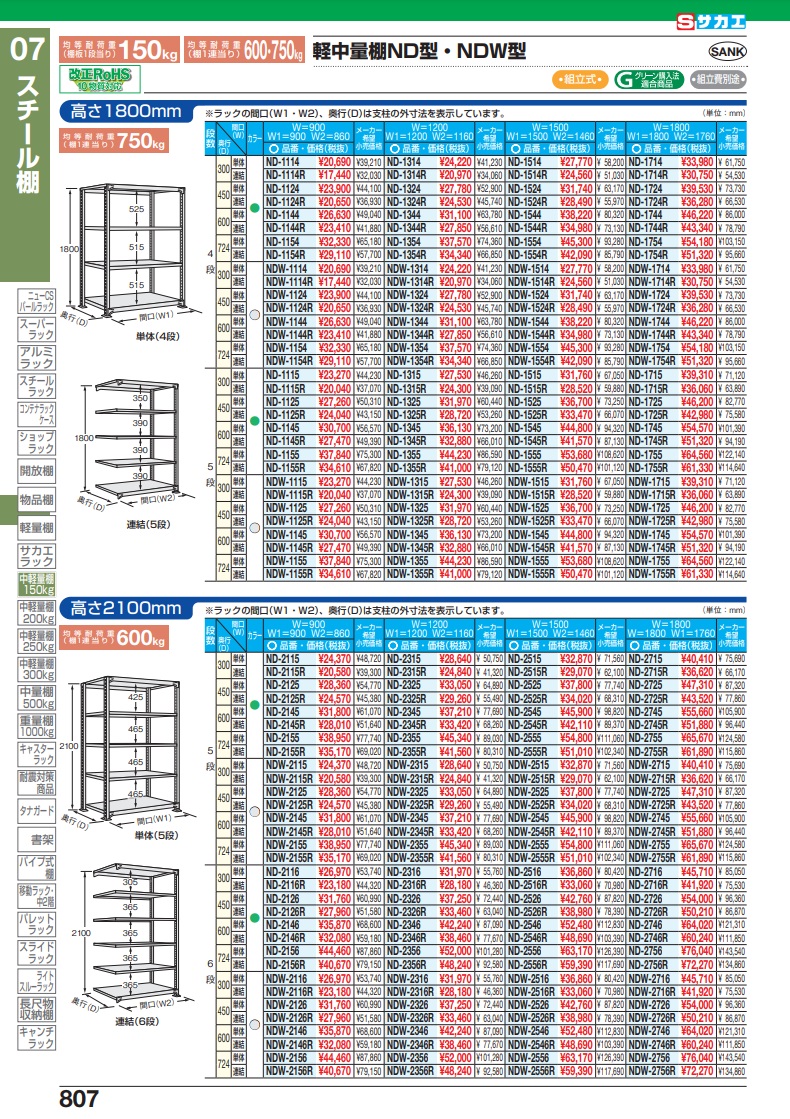 直送品】 サカエ 軽中量棚ＮＤＷ型（１５０ｋｇ／段・Ｈ１８００ｍｍ