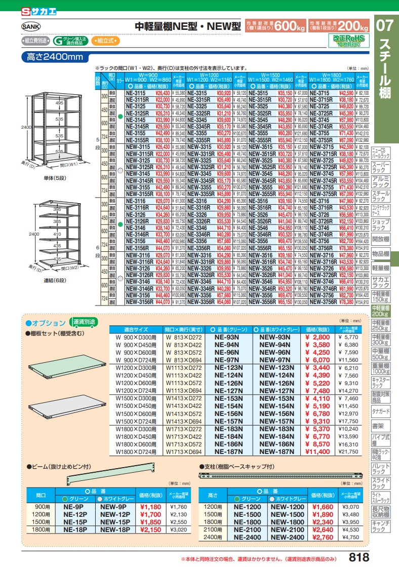 直送品】 サカエ 中軽量棚ＮＥ型（２００ｋｇ／段・単体