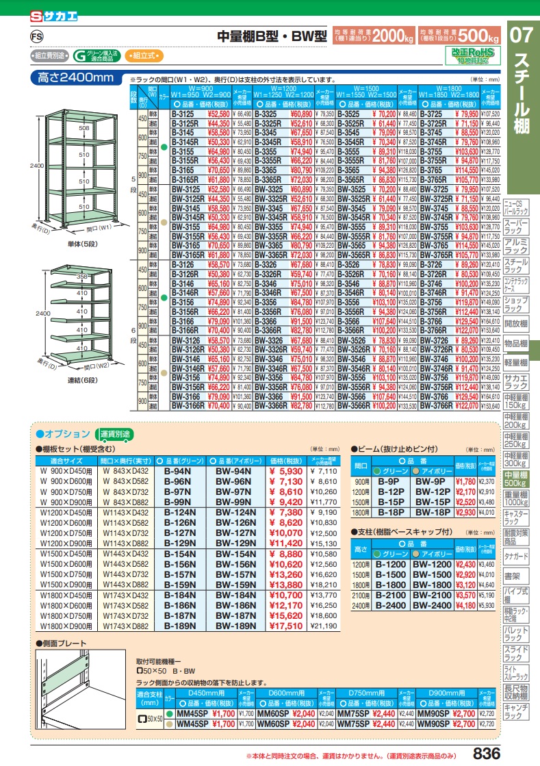 直送品】 サカエ 中量棚ＢＷ型（５００ｋｇ／段・単体・高さ