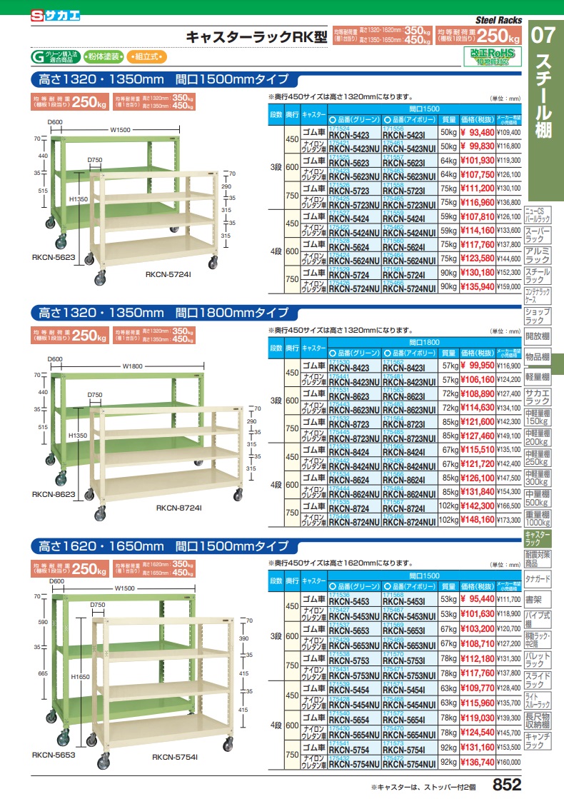 個人宅配送不可】サカエ SAKAE RKCN-8423 直送 代引不可・他メーカー同