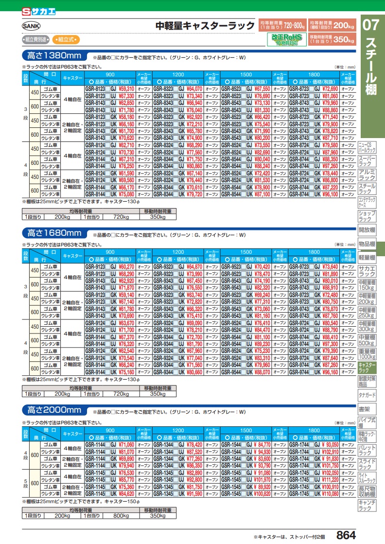 【春夏新色】 【直送品】 サカエ 中軽量キャスターラックＧＳＲ型（ウレタン車・自在２、固定２） GSR-8544WUK (209383) 【特大・送料別】
