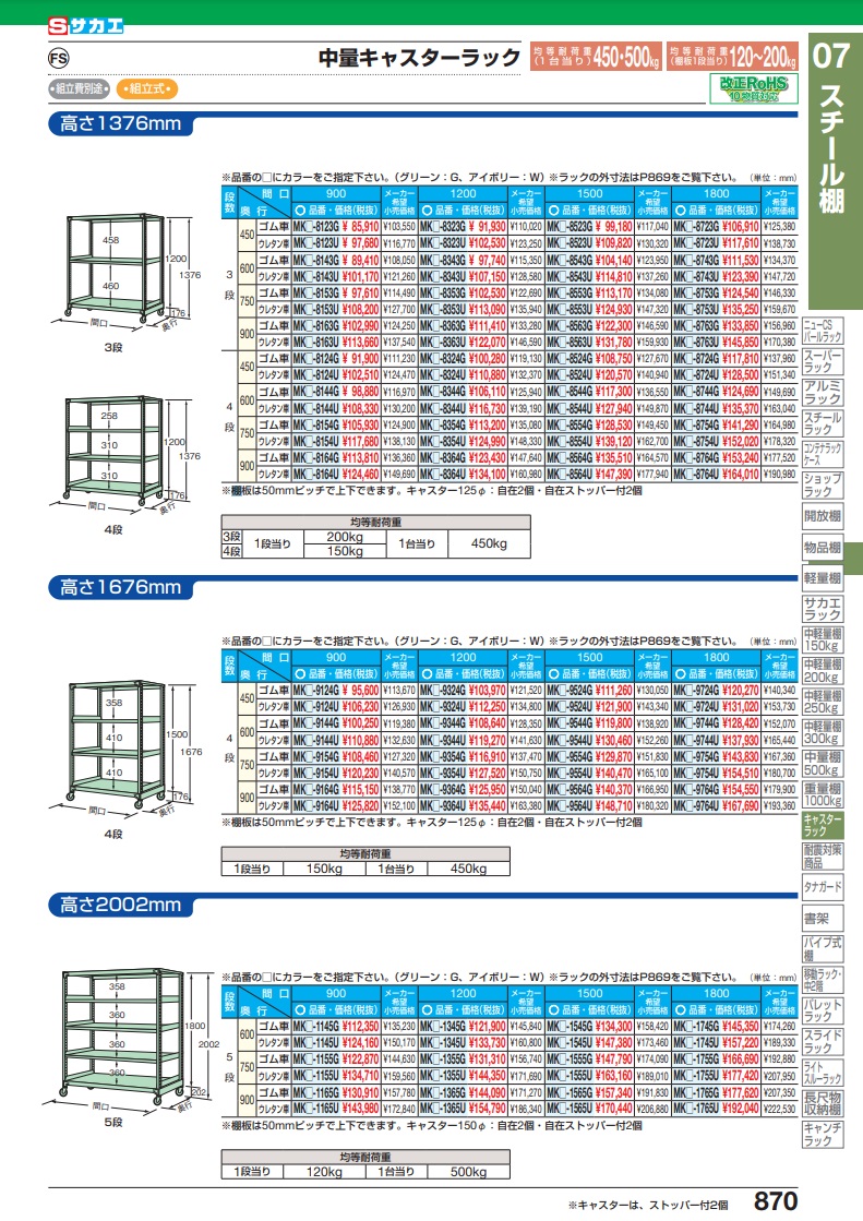 直送品】 サカエ 中量キャスターラックＭＫＧ型（ウレタン車・４輪自在