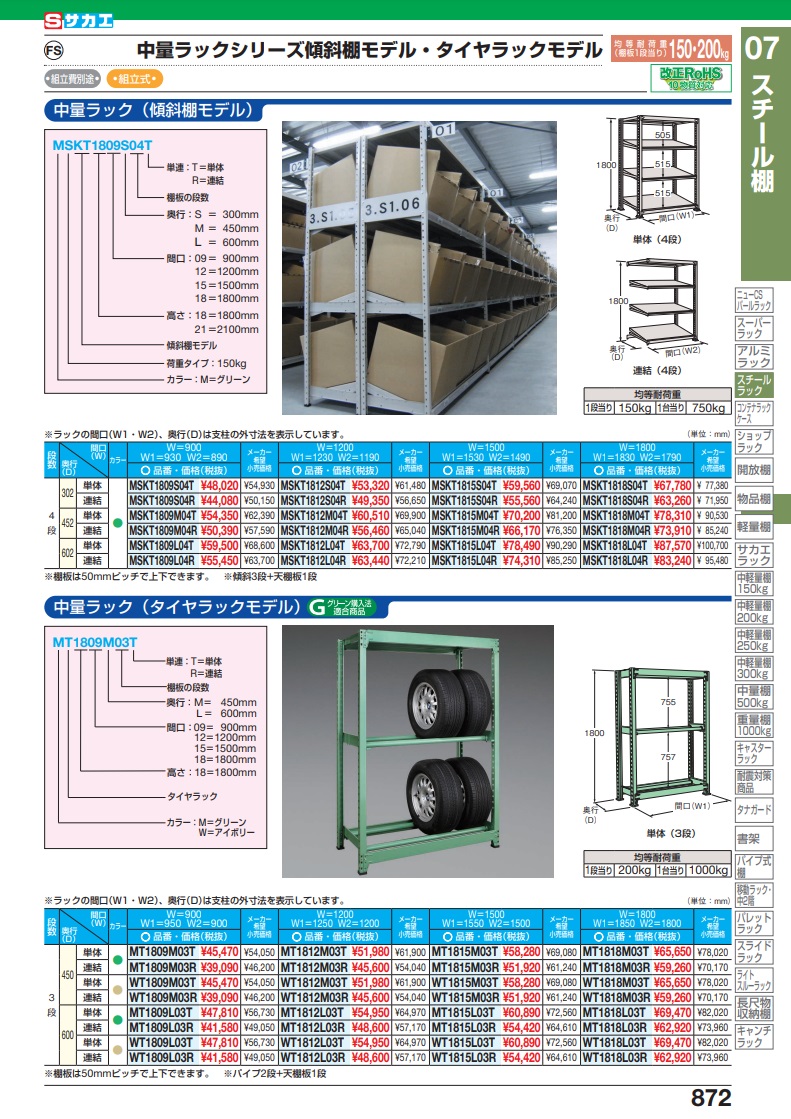 直送品】 サカエ 傾斜棚（１５０ｋｇ／段・連結・Ｈ１８００ｍｍ・４段